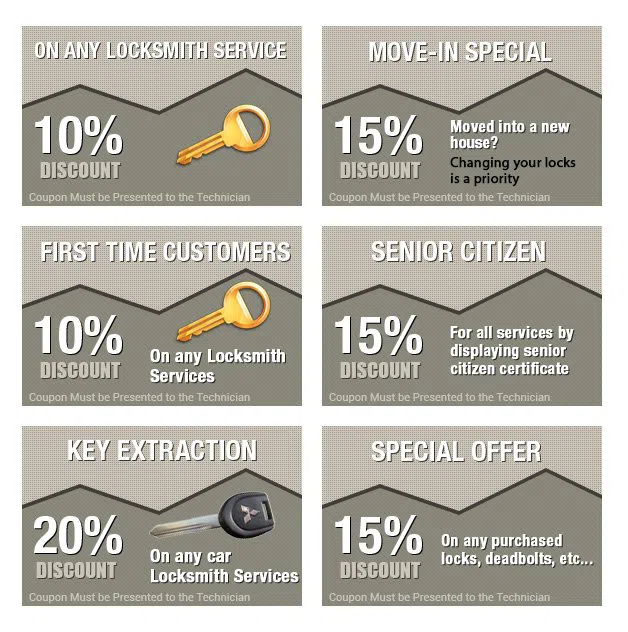 Emergency Seattle Locksmiths, Seattle, WA 206-408-8176 Emergency Seattle Locksmiths, Seattle, WA 206-408-8176 - coupons-n-72